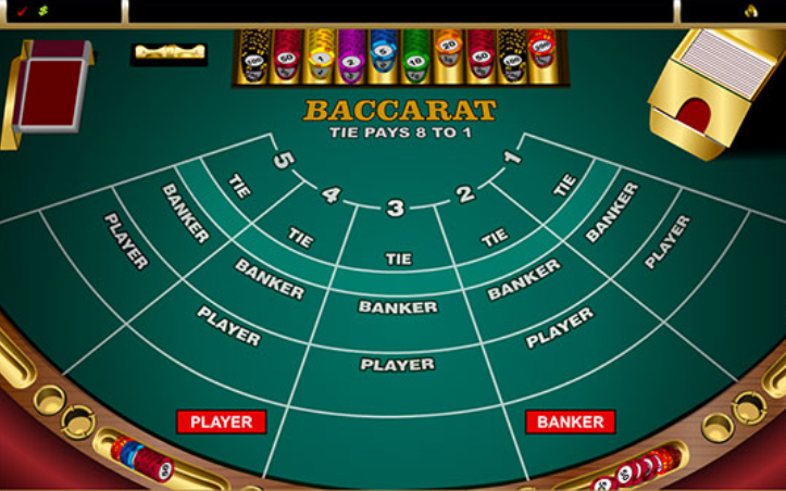 Áp dụng sai các cách soi cầu Baccarat